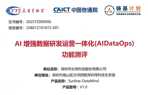 權威認證！長亮科技DataMind通過中國信通院AI增強DataOps功能測評